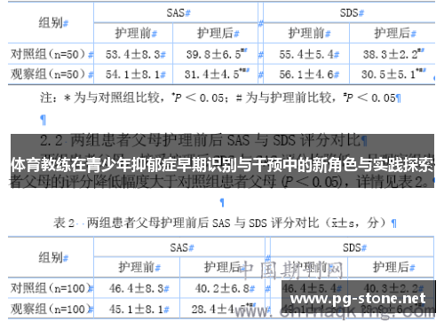 体育教练在青少年抑郁症早期识别与干预中的新角色与实践探索